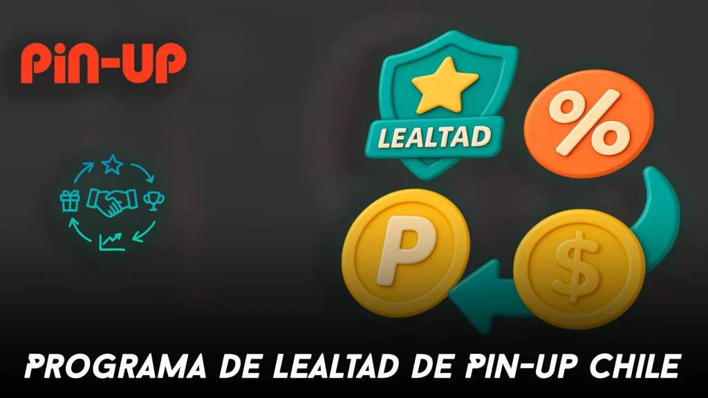 Programa de Lealtad de Pin-up Chile